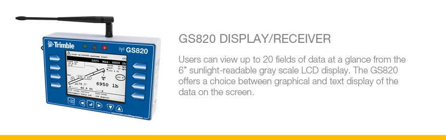 Multi-Sensor Displays